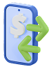 Sales Process